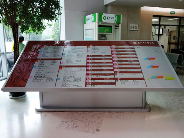 醫(yī)院索引牌